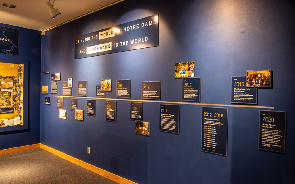 Ndi History Museum Exhibit Timeline